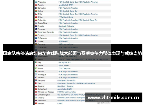 国家队伤停消息如何左右球队战术部署与赛季竞争力整体表现与成绩走势